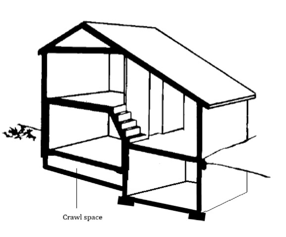 Graphic of a crawl space