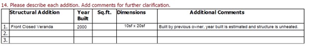 Graphic of question